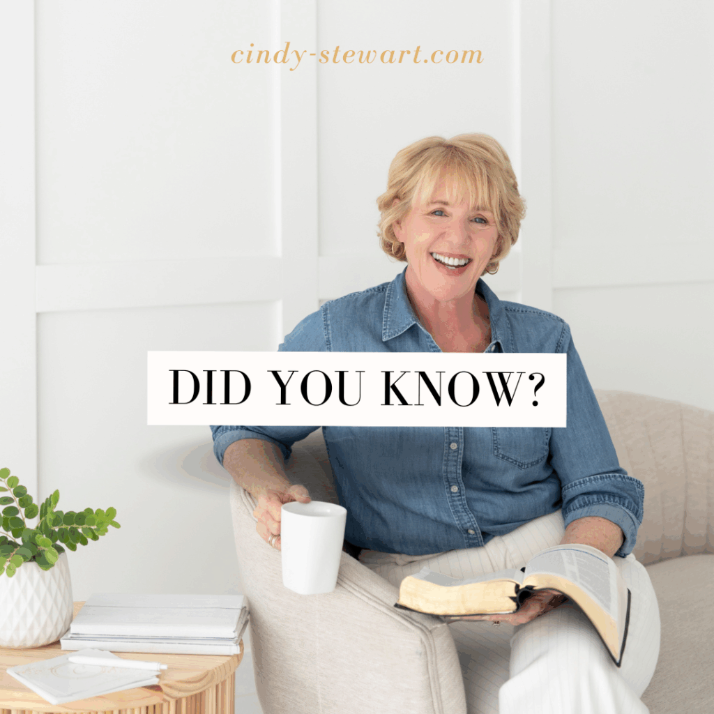 Did you know?